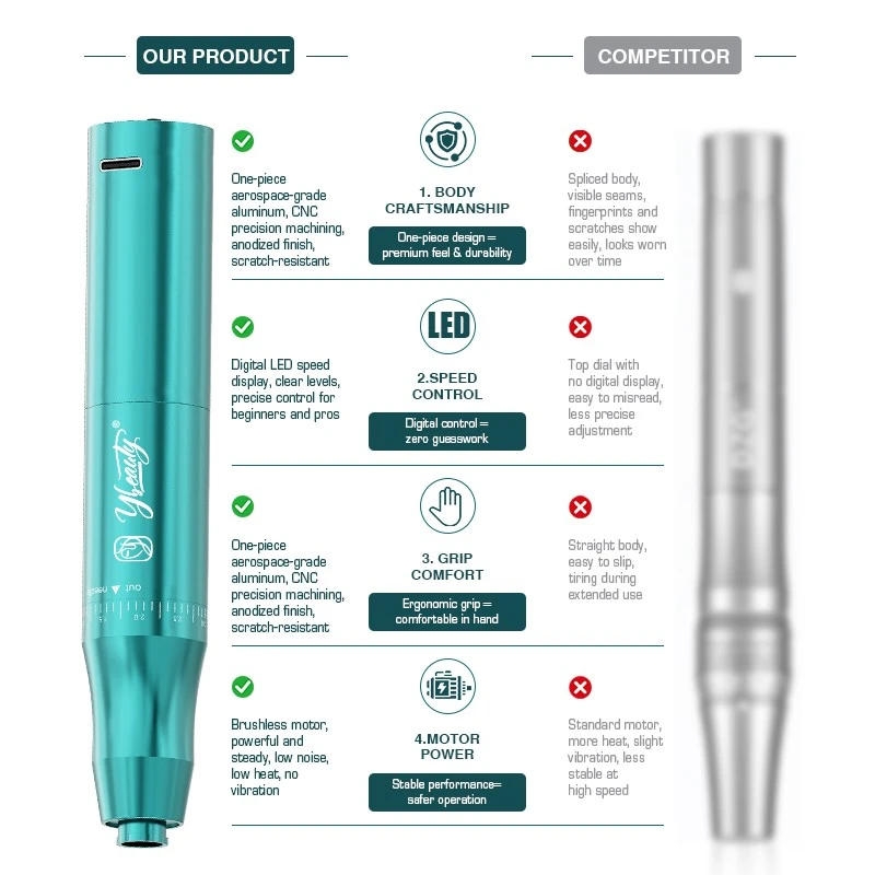 Tuffking USB Wireless Battery Pen For Lip Eyeliner And Microblading Tattoo Machine factory